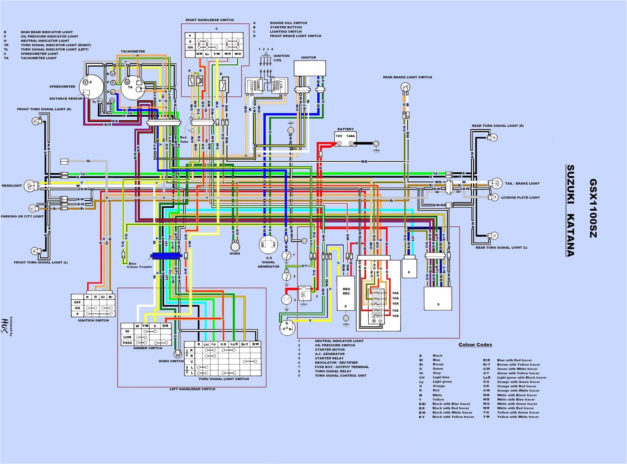 2004 Gsxr 750 Wiring Diagram 2005 Suzuki Gsxr Wiring Diagram Kobe Faint Seblock De 2004 Gsxr 750 Wiring Diagram 2005 Suzuki Gsxr Wiring Diagram Kobe Faint Seblock De