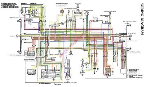 2004 Gsxr 750 Wiring Diagram Hell 2004 Gsxr 750 Wiring Diagram Hell