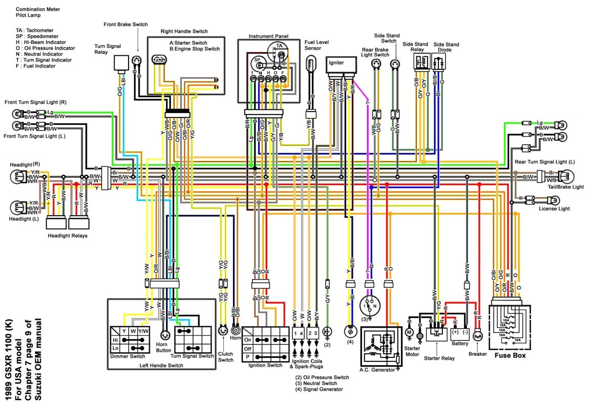 2004 Gsxr 750 Wiring Diagram Suzuki Gsxr 750 Wiring Diagram Papua Google Tintenglueck De 2004 Gsxr 750 Wiring Diagram Suzuki Gsxr 750 Wiring Diagram Papua Google Tintenglueck De