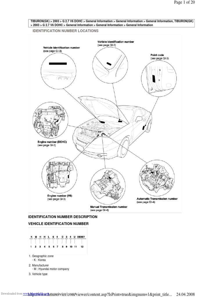 2004 Hyundai Tiburon Wiring Diagram Tiburon 2003 Electrical Connector Airbag 2004 Hyundai Tiburon Wiring Diagram Tiburon 2003 Electrical Connector Airbag