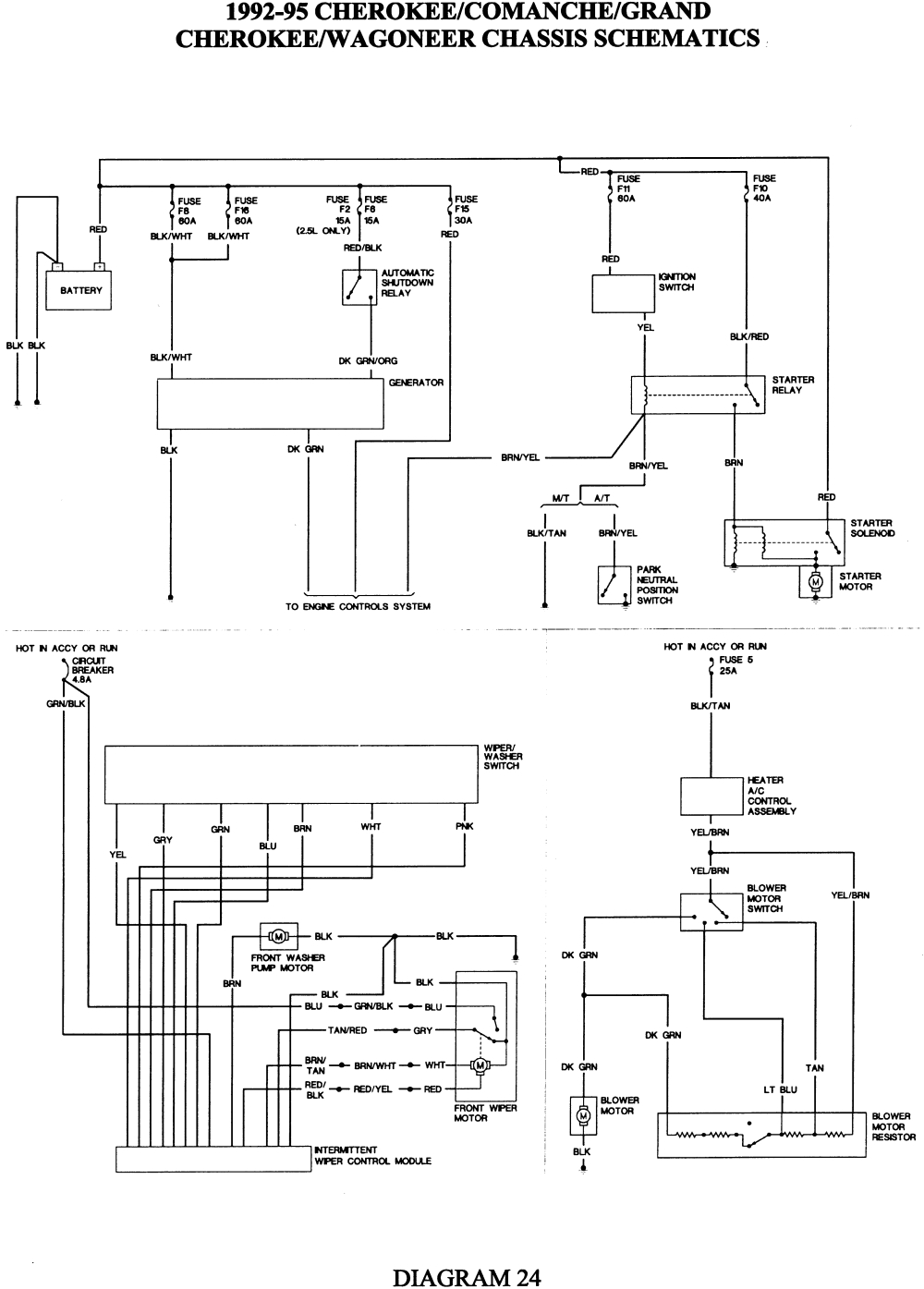 2004 Jeep Grand Cherokee Cooling Fan Wiring Diagram 46297 1992 Cherokee Fan Wiring Diagram Wiring Library 2004 Jeep Grand Cherokee Cooling Fan Wiring Diagram 46297 1992 Cherokee Fan Wiring Diagram Wiring Library