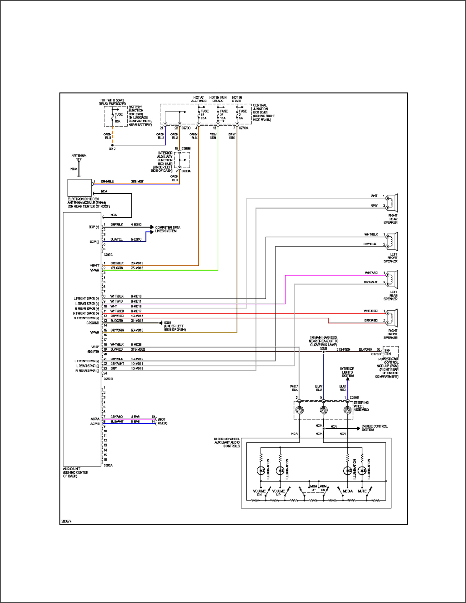 2004 Lincoln Navigator Thx Wiring Diagram Lincoln Radio Wiring Diagram Keju Fuse9 Klictravel Nl 2004 Lincoln Navigator Thx Wiring Diagram Lincoln Radio Wiring Diagram Keju Fuse9 Klictravel Nl