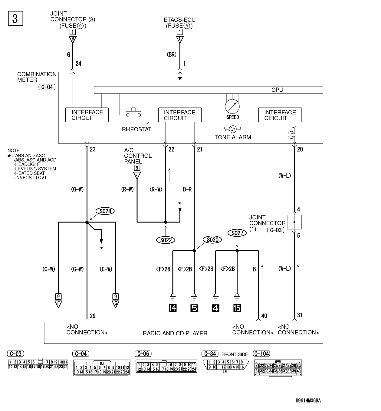 2004 Mitsubishi Outlander Radio Wiring Diagram Evo 8 Radio Wiring Diagram Pro Wiring Diagram 2004 Mitsubishi Outlander Radio Wiring Diagram Evo 8 Radio Wiring Diagram Pro Wiring Diagram