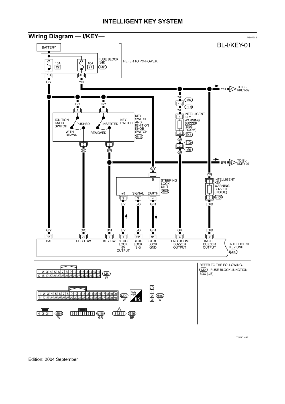 2004 Nissan Murano Alternator Wiring Diagram Wrg 4671 Wiring Diagram Grommet Key 2004 Nissan Murano Alternator Wiring Diagram Wrg 4671 Wiring Diagram Grommet Key