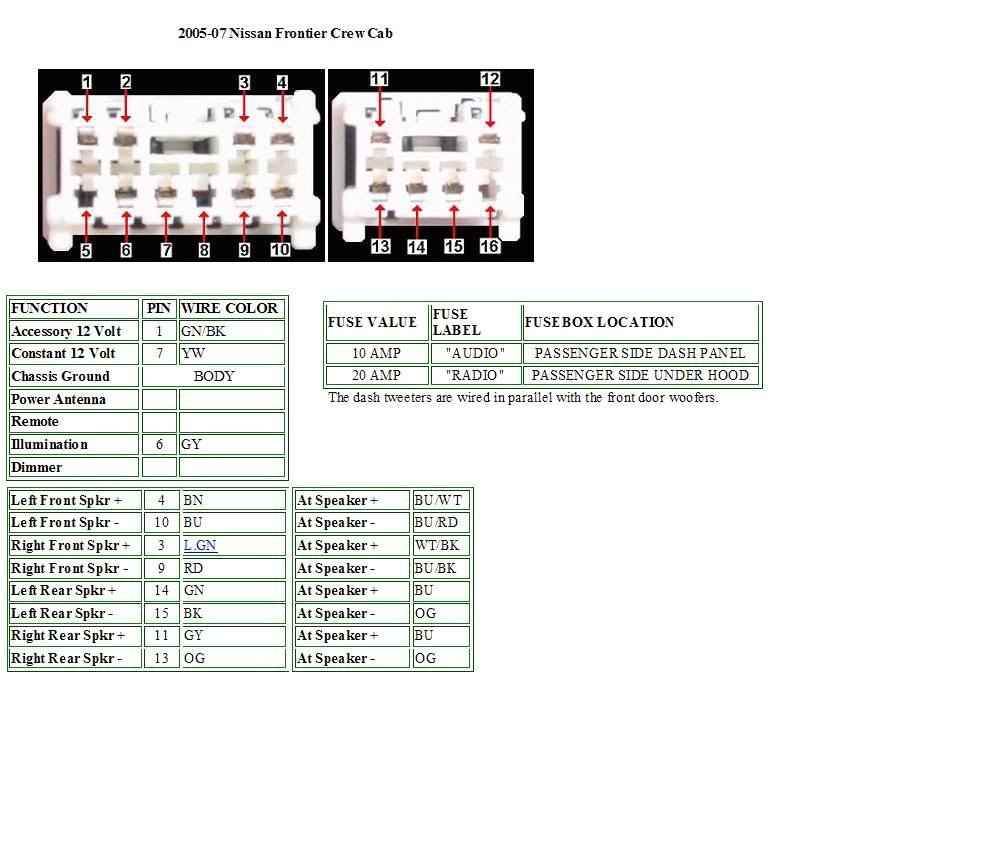 2004 Nissan Pathfinder Radio Wiring Diagram Wrg 4272 Speaker Wiring Diagrams Nissan Frontier
