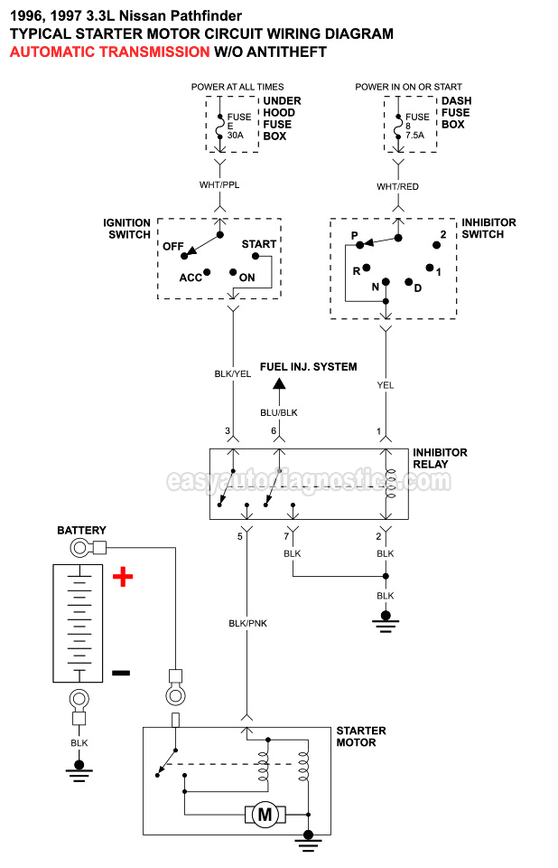 2004 Nissan Sentra Stereo Wiring Diagram Nissan Battery Wiring Diagram Blog Wiring Diagram 2004 Nissan Sentra Stereo Wiring Diagram Nissan Battery Wiring Diagram Blog Wiring Diagram