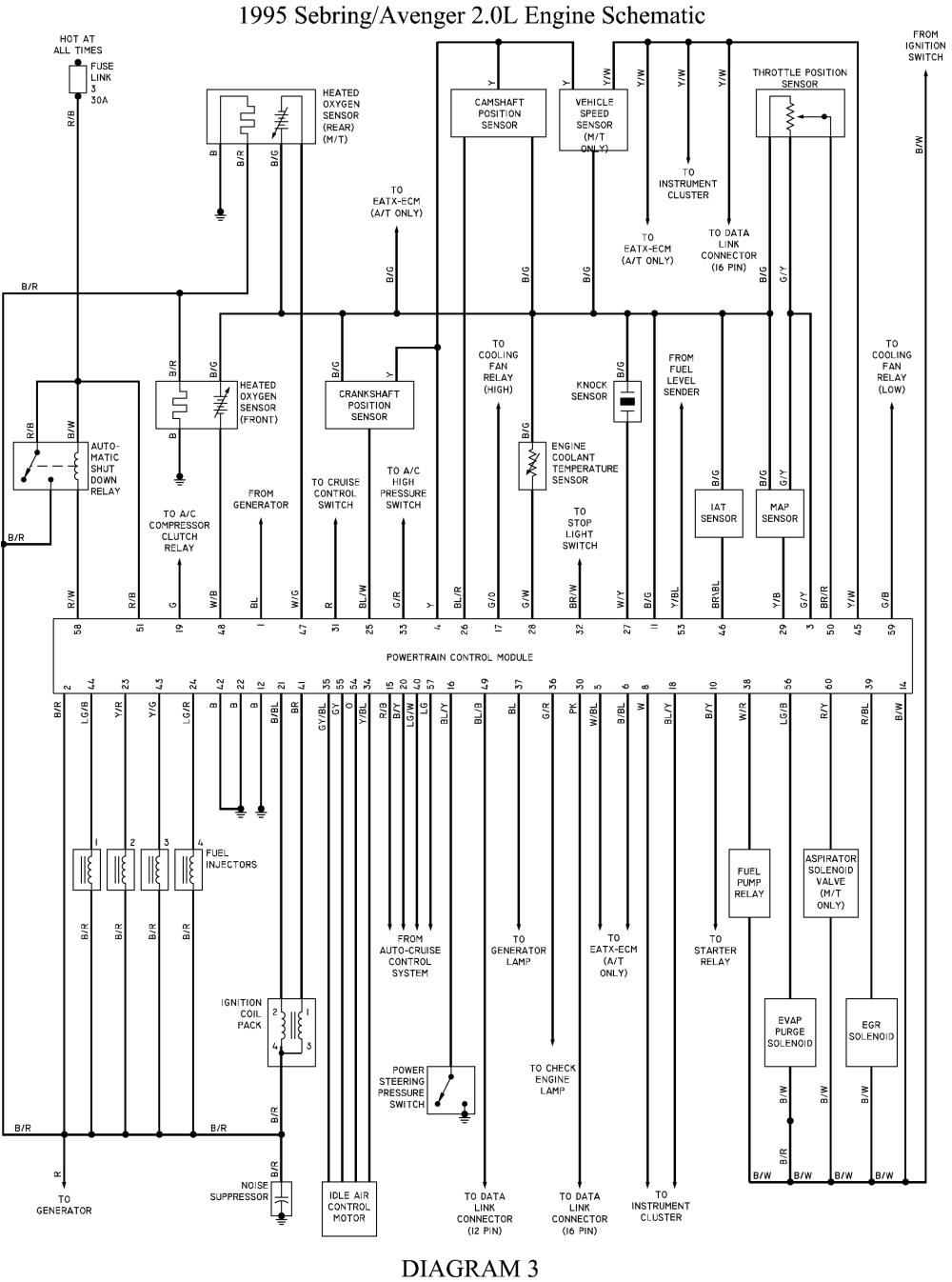 2004 Pt Cruiser Wiring Diagram 20c 06 Pt Cruiser Pcm Wiring Diagram Tcm Wiring Library 2004 Pt Cruiser Wiring Diagram 20c 06 Pt Cruiser Pcm Wiring Diagram Tcm Wiring Library
