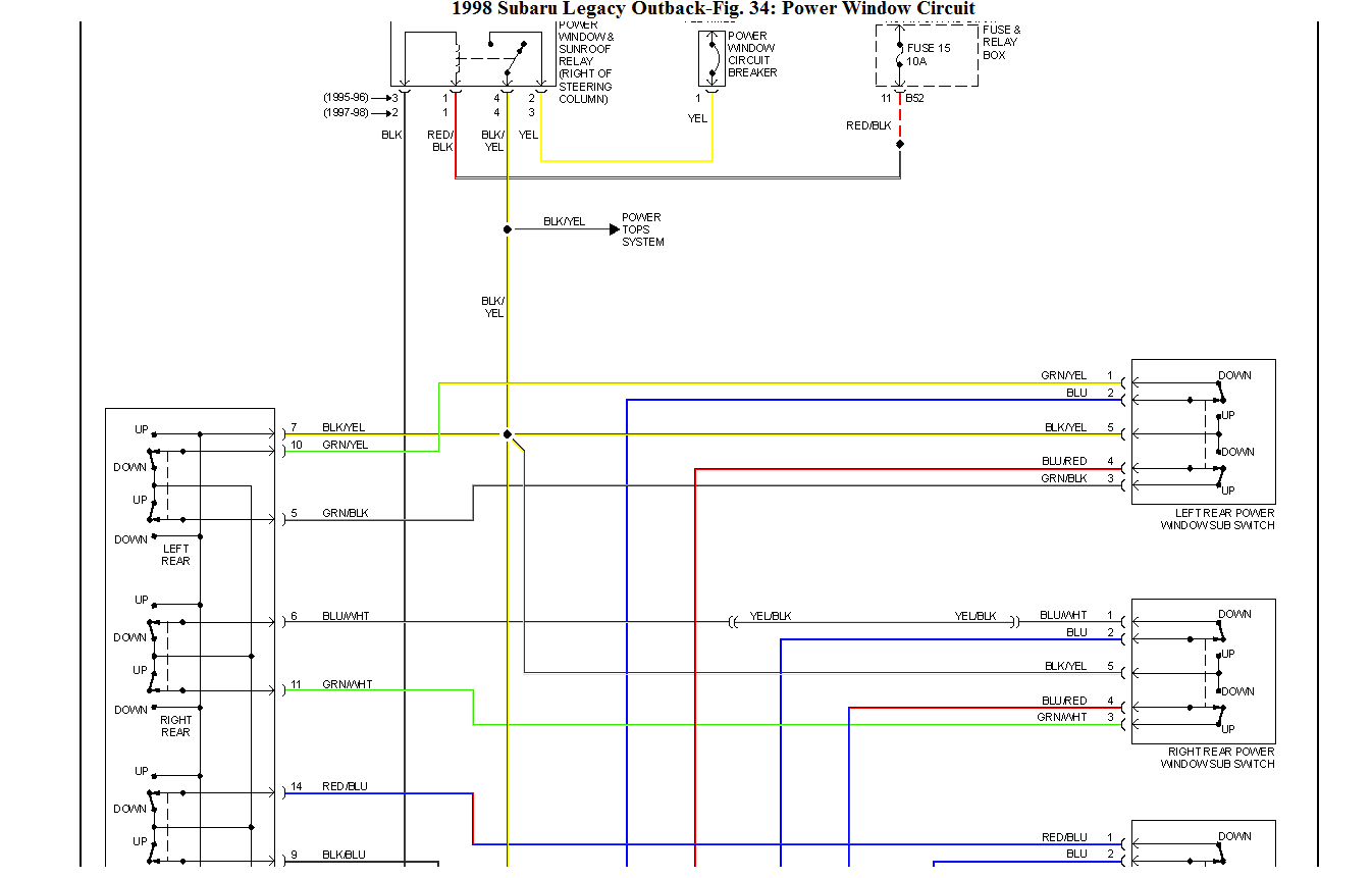 2004 Subaru Impreza Stereo Wiring Diagram to 8132 Subaru Crosstrek Wiring Diagram Free Diagram 2004 Subaru Impreza Stereo Wiring Diagram to 8132 Subaru Crosstrek Wiring Diagram Free Diagram