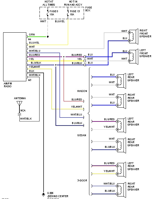 2004 Subaru Outback Wiring Diagram Subaru Sti Wiring Diagram Blog Wiring Diagram 2004 Subaru Outback Wiring Diagram Subaru Sti Wiring Diagram Blog Wiring Diagram