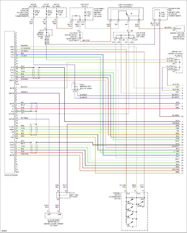 2004 toyota Sequoia Radio Wiring Diagram toyota Jbl Wiring Diagram Lan1 Faint Klictravel Nl 2004 toyota Sequoia Radio Wiring Diagram toyota Jbl Wiring Diagram Lan1 Faint Klictravel Nl