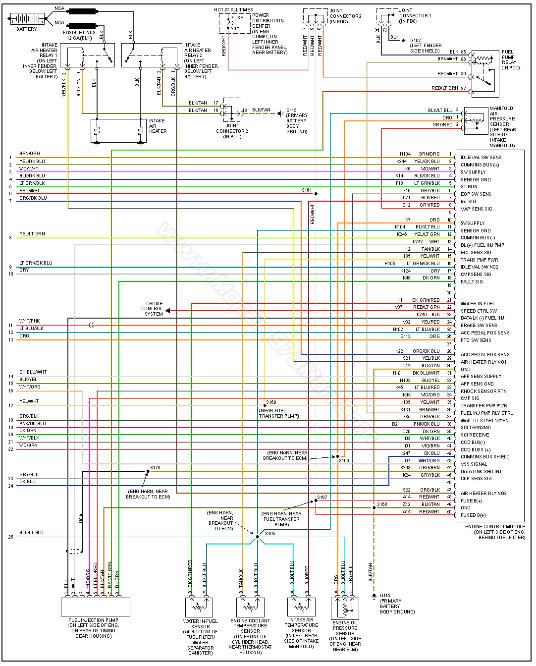 2005 Buick Lesabre Wiring Diagram Diagram 2003 Dodge Ram 2500 Engine Wire Diagrams Full 2005 Buick Lesabre Wiring Diagram Diagram 2003 Dodge Ram 2500 Engine Wire Diagrams Full