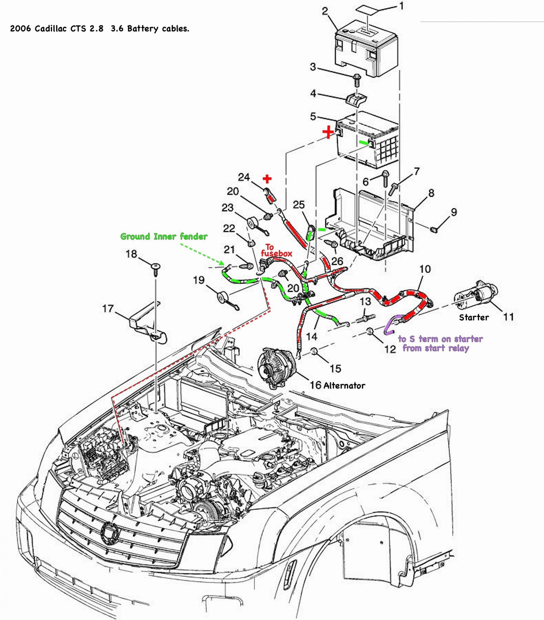 2005 Cadillac Sts Wiring Diagram Cadillac Engine Diagram Blog Wiring Diagram