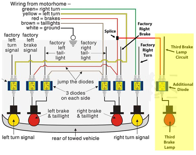 2005 Chevy Colorado Tail Light Wiring Diagram 1994 toyota Pickup Wiring Diagram Trailer Lights Blog 2005 Chevy Colorado Tail Light Wiring Diagram 1994 toyota Pickup Wiring Diagram Trailer Lights Blog