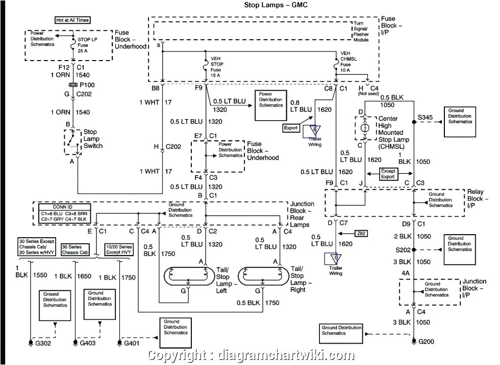 2005 Chevy Colorado Tail Light Wiring Diagram 2004 Chevy Silverado Tail Lights Lovetoread Me 2005 Chevy Colorado Tail Light Wiring Diagram 2004 Chevy Silverado Tail Lights Lovetoread Me
