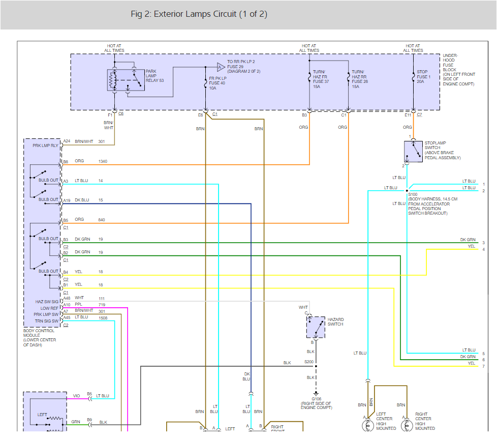 2005 Chevy Colorado Tail Light Wiring Diagram F664a1 Tail Light Wiring Diagram Chevy Colorado Wiring Library