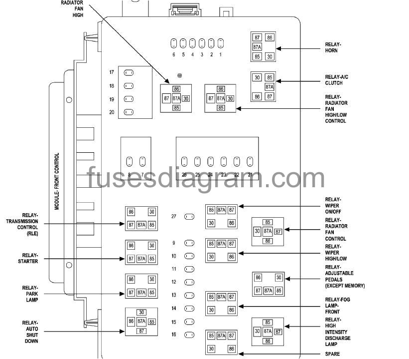 2005 Chrysler 300c Wiring Diagram 2012 Chrysler 300 Fuse Box Online Wiring Diagram 2005 Chrysler 300c Wiring Diagram 2012 Chrysler 300 Fuse Box Online Wiring Diagram