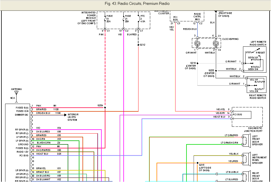 2005 Dodge Ram Infinity Stereo Wiring Diagram Dodge Ram Infinity Wiring Diagram Roti Fuse8 Klictravel Nl 2005 Dodge Ram Infinity Stereo Wiring Diagram Dodge Ram Infinity Wiring Diagram Roti Fuse8 Klictravel Nl