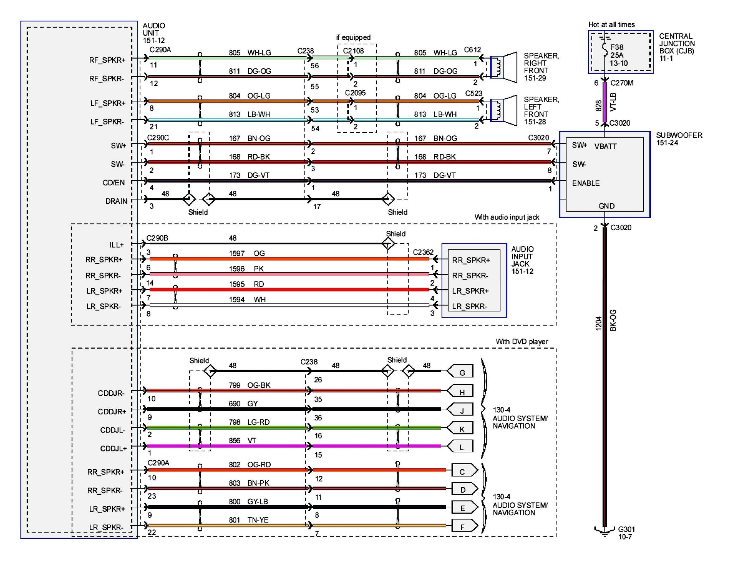 2005 ford Expedition Radio Wiring Diagram Car Radio Stereo Audio Wiring Diagram 1995 Jeep Cherokee 2005 ford Expedition Radio Wiring Diagram Car Radio Stereo Audio Wiring Diagram 1995 Jeep Cherokee