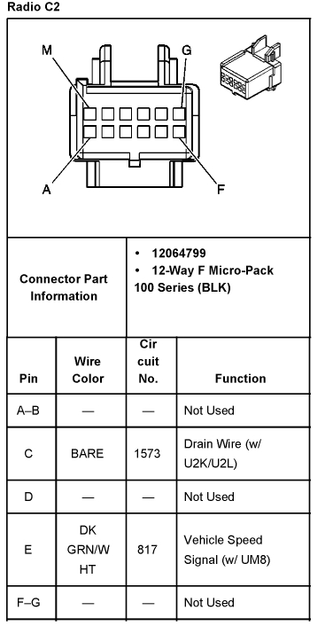 2005 Gmc Sierra Radio Wiring Diagram 2001 Gmc Yukon Wiring Diagram Diagram Base Website Wiring 2005 Gmc Sierra Radio Wiring Diagram 2001 Gmc Yukon Wiring Diagram Diagram Base Website Wiring