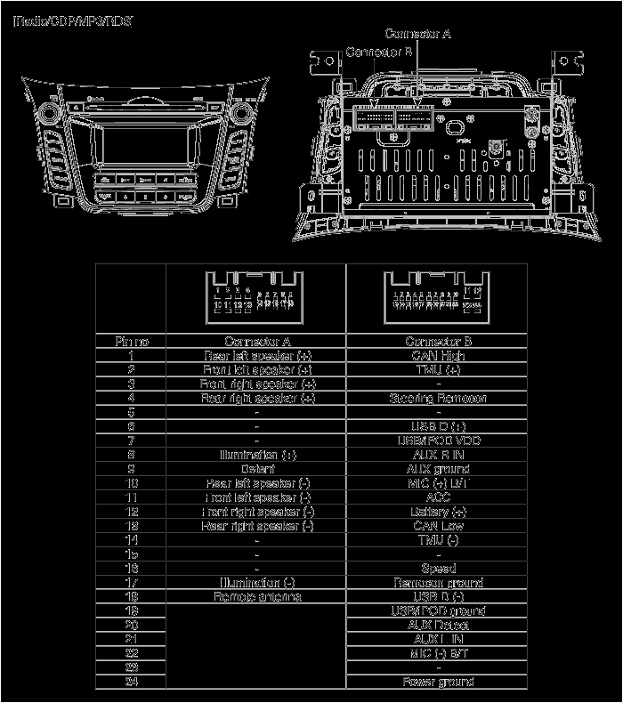 2005 Hyundai Elantra Radio Wiring Diagram Sa 5173 Hyundai Air Conditioner Wiring Diagram Schematic Wiring 2005 Hyundai Elantra Radio Wiring Diagram Sa 5173 Hyundai Air Conditioner Wiring Diagram Schematic Wiring