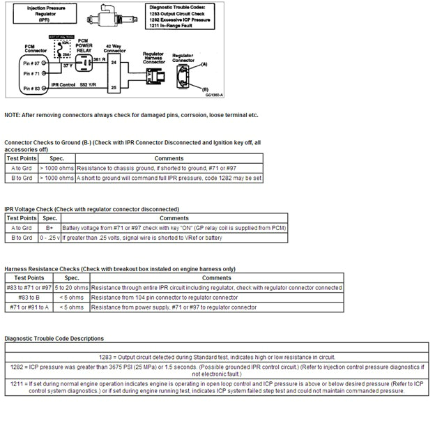 2005 International 4300 Dt466 Wiring Diagram 06 Intl 4300 Dt466 No Start Replaced All Injector orings 2005 International 4300 Dt466 Wiring Diagram 06 Intl 4300 Dt466 No Start Replaced All Injector orings