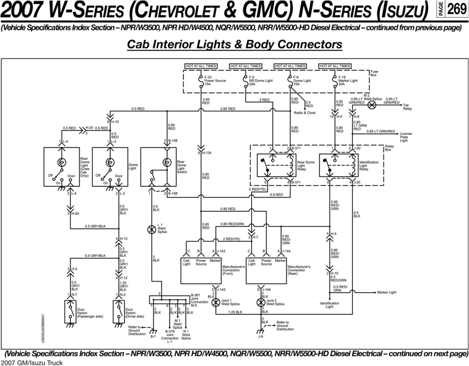 2005 isuzu Npr Wiring Diagram 2007 W Series Chevrolet Gmc N Series isuzu 250 Npr