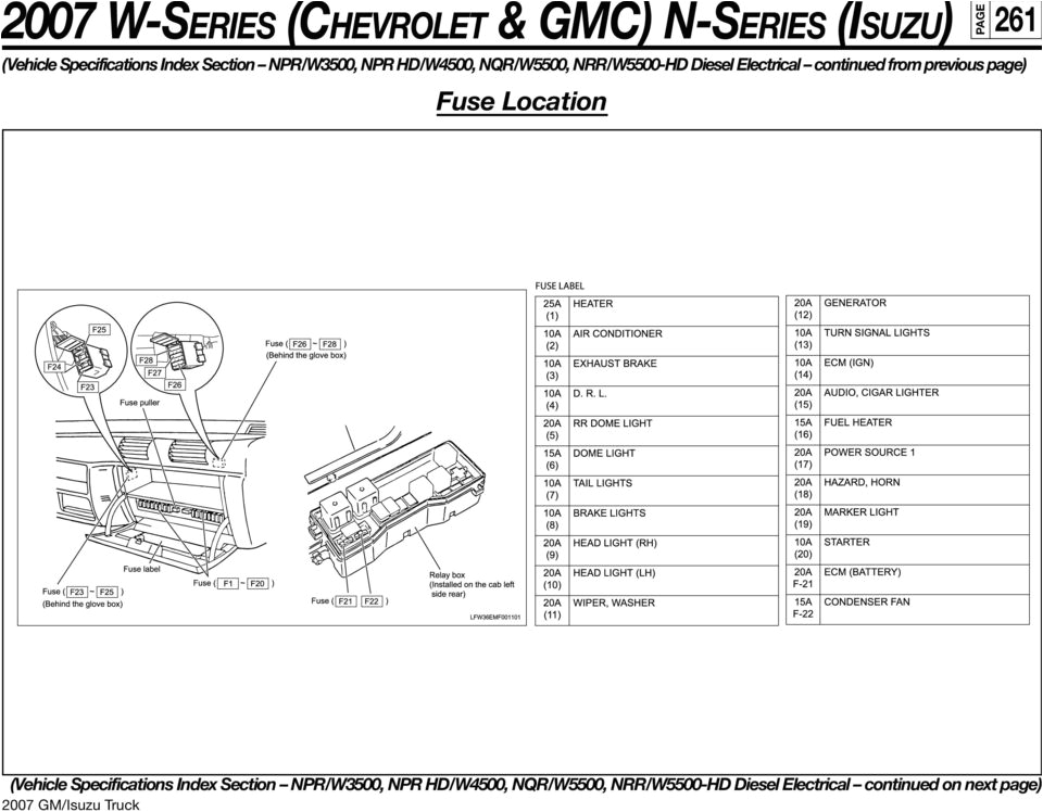 2005 isuzu Npr Wiring Diagram 2007 W Series Chevrolet Gmc N Series isuzu 250 Npr