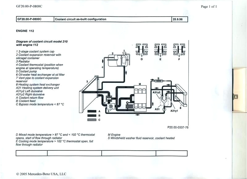 2005 isuzu Npr Wiring Diagram Mf 3584 isuzu 6h Engine Diagram Free Diagram