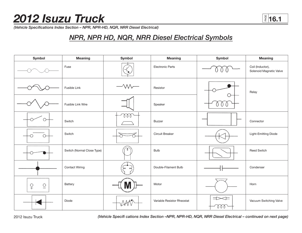 2005 isuzu Npr Wiring Diagram Npr Hd Nqr Nrr Diesel Electrical Manualzz 2005 isuzu Npr Wiring Diagram Npr Hd Nqr Nrr Diesel Electrical Manualzz