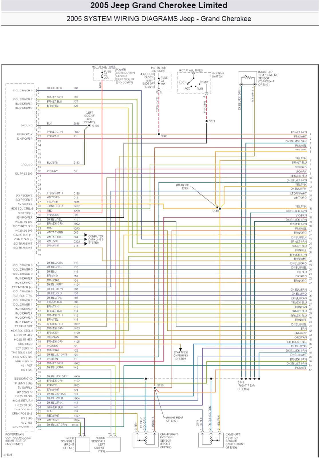 2005 Jeep Grand Cherokee Laredo Radio Wiring Diagram 1997 Jeep Cherokee Transmission Wire Diagram Poli Fuse15 2005 Jeep Grand Cherokee Laredo Radio Wiring Diagram 1997 Jeep Cherokee Transmission Wire Diagram Poli Fuse15
