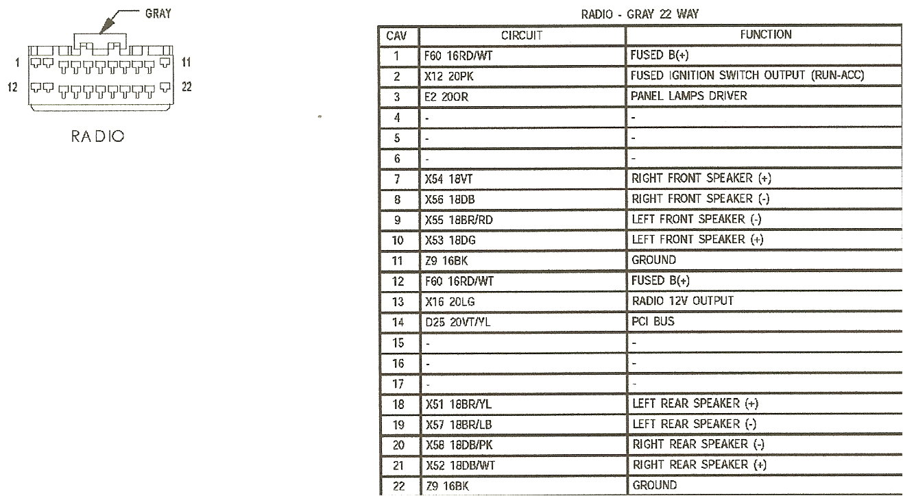 2005 Jeep Grand Cherokee Laredo Radio Wiring Diagram Chrysler Crossfire Wiring Harness Wiring Library