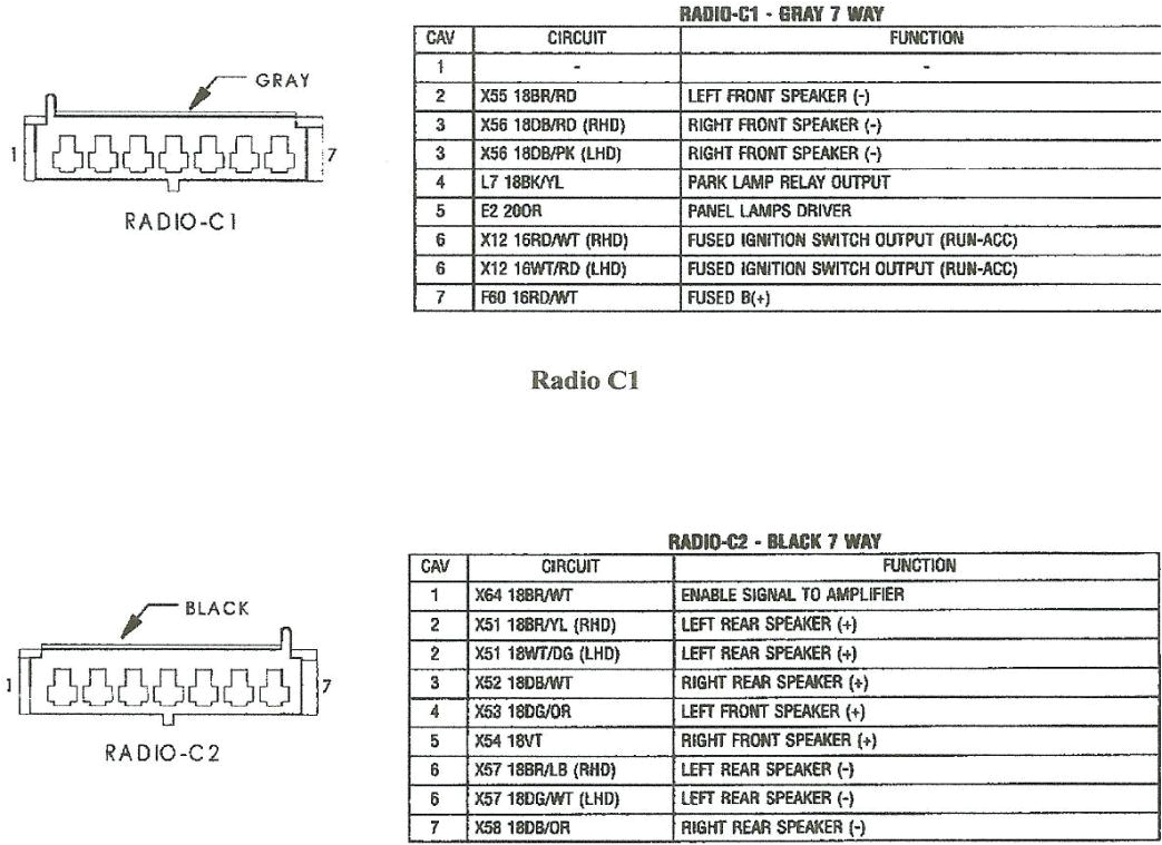 2005 Jeep Grand Cherokee Laredo Radio Wiring Diagram Wiring Diagram for 1997 Jeep Grand Cherokee Radio Blog