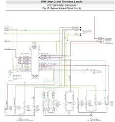 2005 Jeep Liberty Starter Wiring Diagram 7 Best Jeep Images Jeep Jeep Grand Cherokee Laredo Jeep 2005 Jeep Liberty Starter Wiring Diagram 7 Best Jeep Images Jeep Jeep Grand Cherokee Laredo Jeep