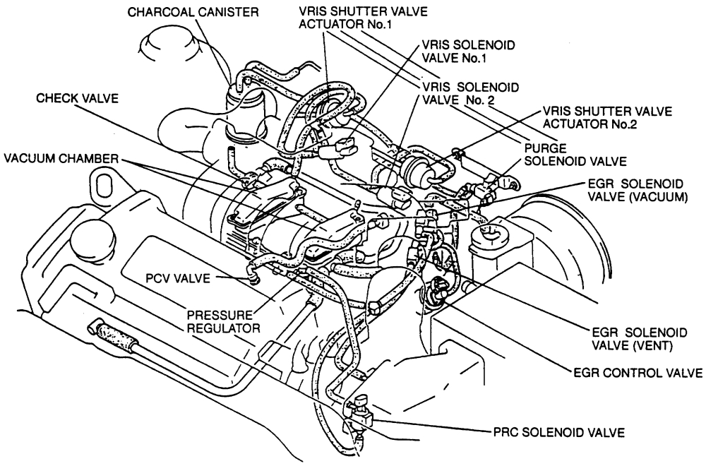 2005 Mercury Montego Radio Wiring Diagram Buick V6 Engine Diagram Diagram Base Website Engine Diagram 2005 Mercury Montego Radio Wiring Diagram Buick V6 Engine Diagram Diagram Base Website Engine Diagram