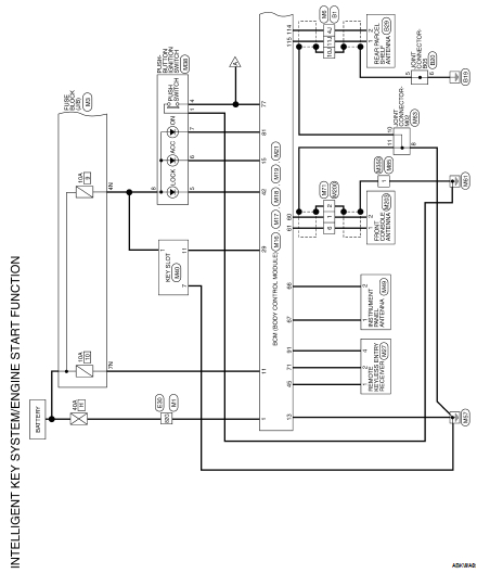 2005 Nissan Altima Bose Radio Wiring Diagram Do 0448 Altima Bose Wiring Diagram Besides 2005 Nissan