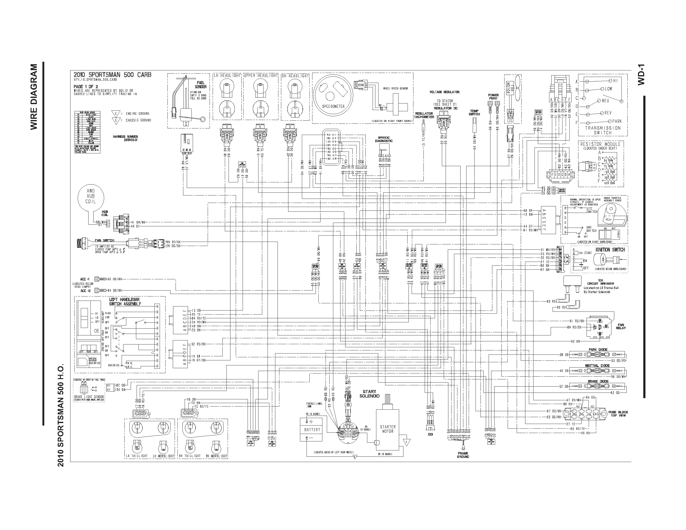 2005 Polaris Sportsman 500 Ho solenoid Wiring Diagram Tw 3789 Wiring Diagram Polaris Sportsman 800 Wiring Diagram 2005 Polaris Sportsman 500 Ho solenoid Wiring Diagram Tw 3789 Wiring Diagram Polaris Sportsman 800 Wiring Diagram