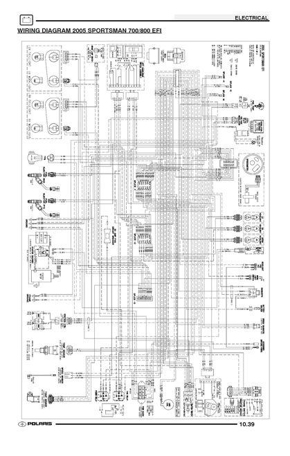 2005 Polaris Sportsman Wiring Diagram Polaris Sportsman 800 Efi Wiring Diagram Blog Wiring Diagram 2005 Polaris Sportsman Wiring Diagram Polaris Sportsman 800 Efi Wiring Diagram Blog Wiring Diagram