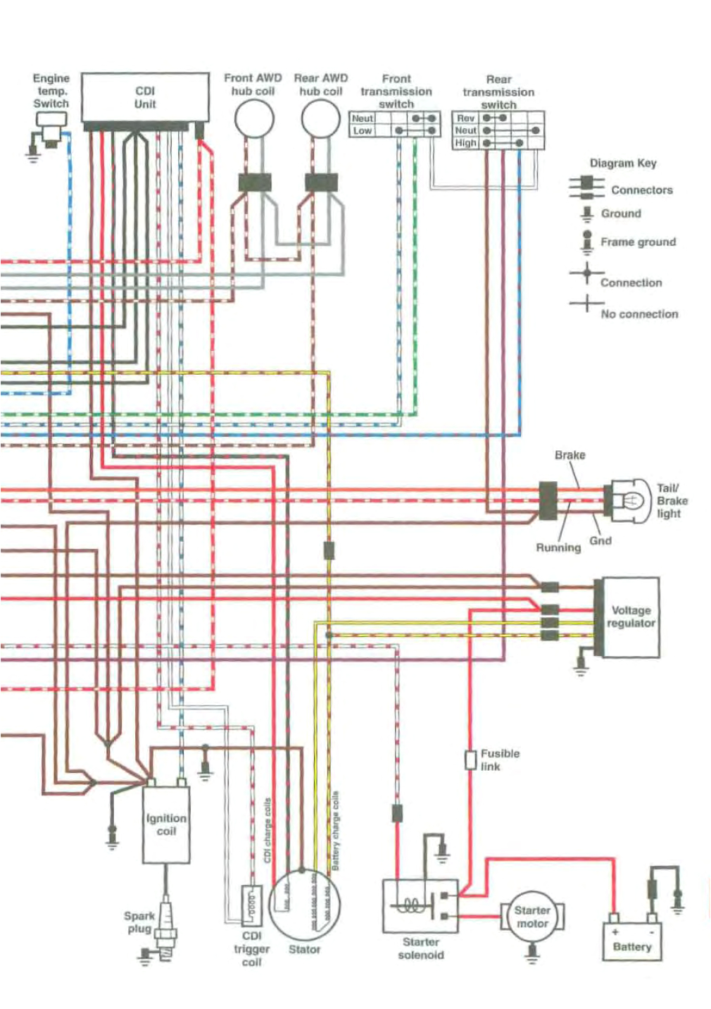 2005 Polaris Sportsman Wiring Diagram Wiring Diagram for 2012 Polaris 500 Sportsman Fokus Fuse12 2005 Polaris Sportsman Wiring Diagram Wiring Diagram for 2012 Polaris 500 Sportsman Fokus Fuse12