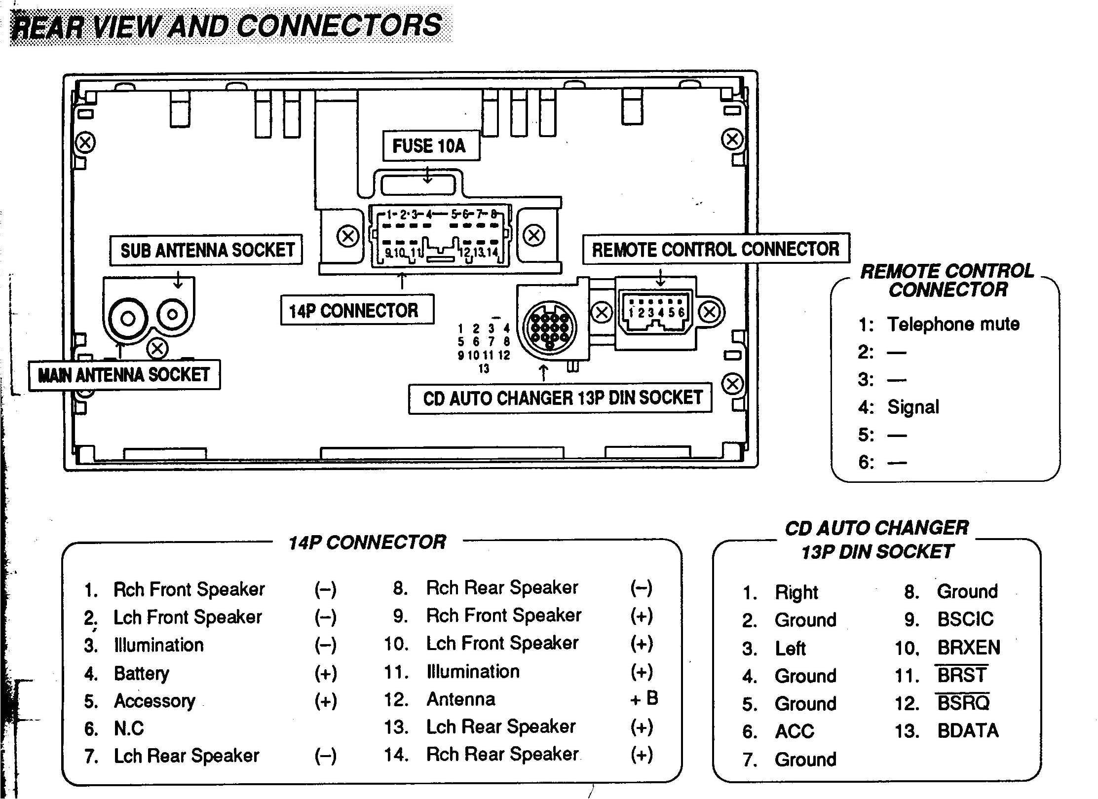 2005 Pontiac G6 Radio Wiring Diagram Pontiac G6 Wiring Wiring Library 2005 Pontiac G6 Radio Wiring Diagram Pontiac G6 Wiring Wiring Library