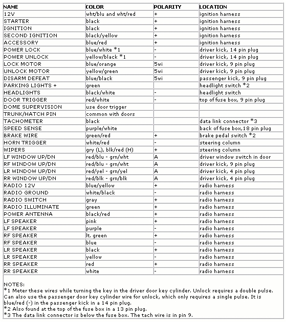 2005 Scion Tc Radio Wiring Diagram 2004 Scion Xb Radio Wiring Wind Fuse6 Klictravel Nl 2005 Scion Tc Radio Wiring Diagram 2004 Scion Xb Radio Wiring Wind Fuse6 Klictravel Nl