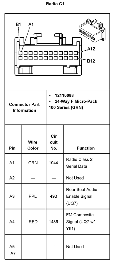 2005 Tahoe Stereo Wiring Diagram 2001 Gmc Yukon Wiring Diagram Diagram Base Website Wiring