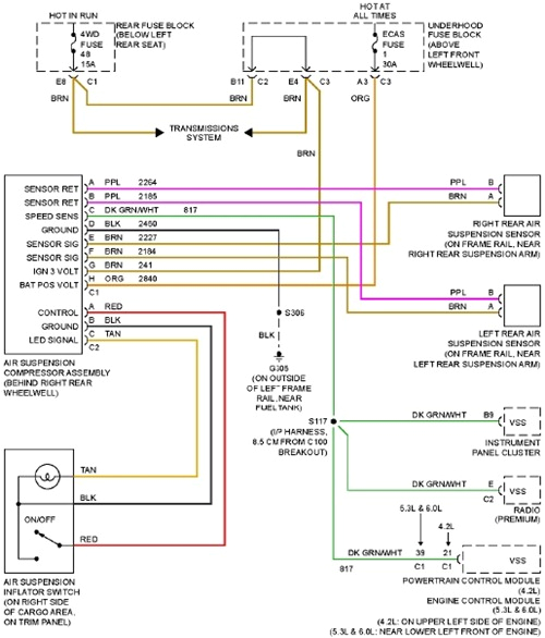 2005 Tahoe Stereo Wiring Diagram 2006 Trailblazer Stereo Wiring Diagram Wiring Diagram