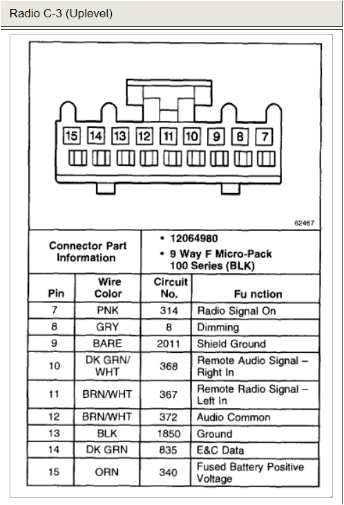 2005 Tahoe Stereo Wiring Diagram 2008 Chevrolet Trailblazer Radio Wiring Diagram Blog