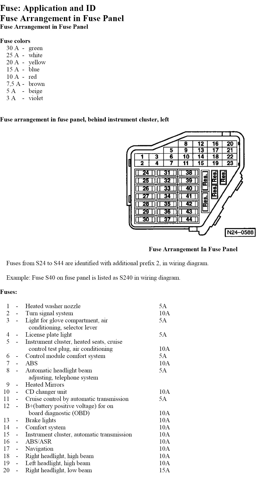 2005 Vw Beetle Wiring Diagram Wrg 5324 1999 ford F550 Fuse Diagram 2005 Vw Beetle Wiring Diagram Wrg 5324 1999 ford F550 Fuse Diagram