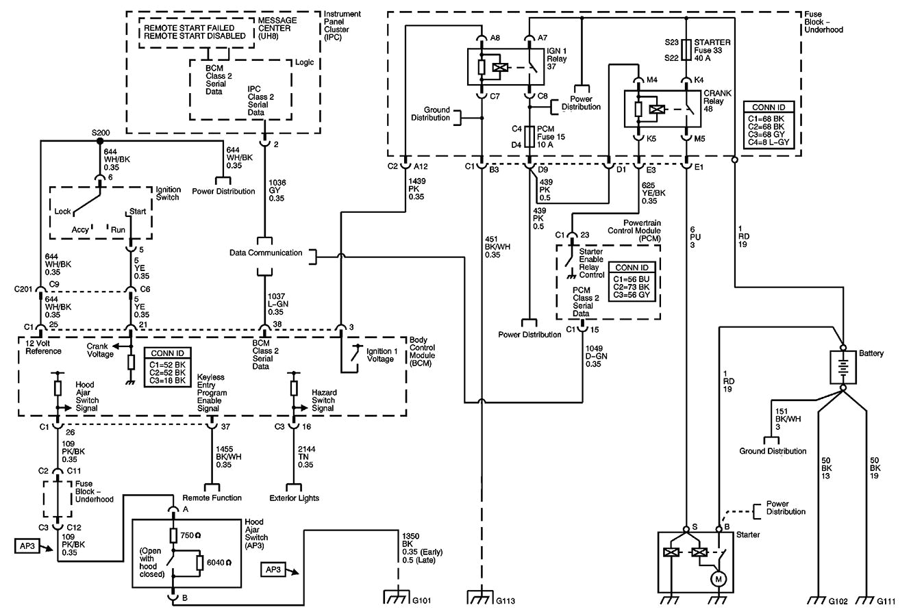 2006 Buick Lucerne Cxl Wiring Diagram 26ac0 Buick Lucerne Headlight Wiring Harness Wiring Library 2006 Buick Lucerne Cxl Wiring Diagram 26ac0 Buick Lucerne Headlight Wiring Harness Wiring Library