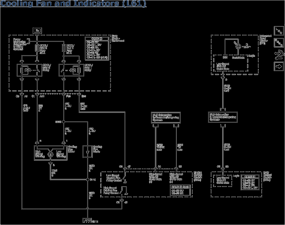 2006 Chevy Equinox Cooling Fan Wiring Diagram 2008 Chevy Ignition Switch Wiring Diagram Piye Opo 2006 Chevy Equinox Cooling Fan Wiring Diagram 2008 Chevy Ignition Switch Wiring Diagram Piye Opo