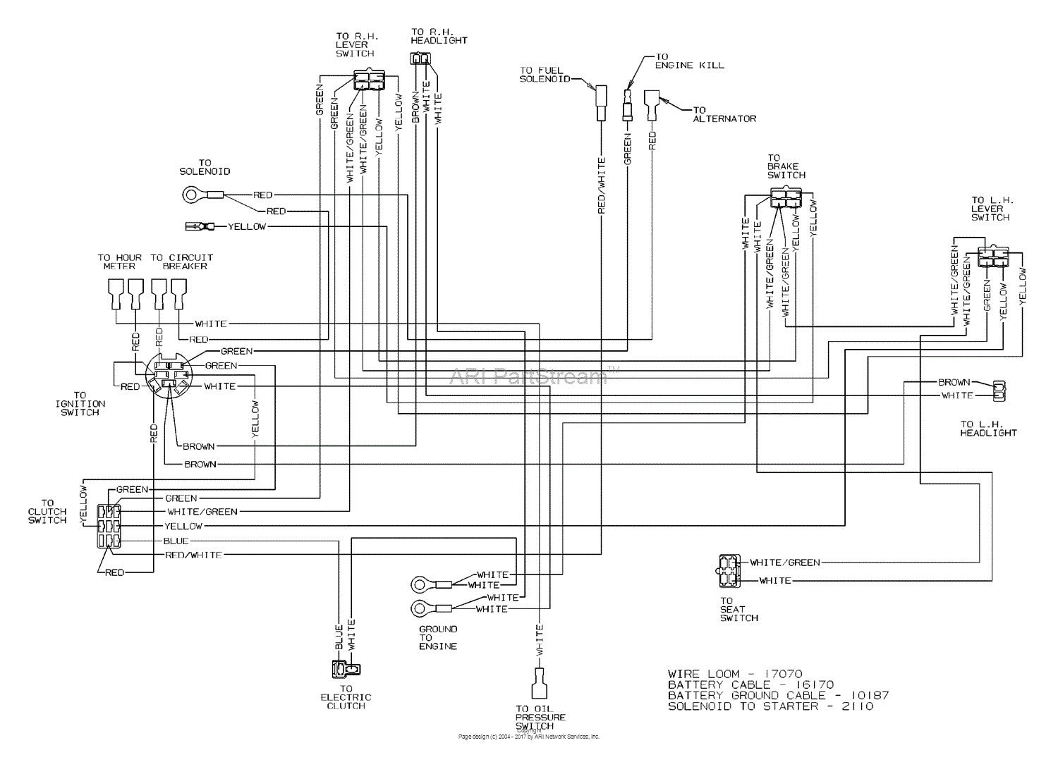 2006 Cub Cadet Rzt 50 Wiring Diagram Lincoln 400as 50 Wiring Diagram Diagram Base Website Wiring