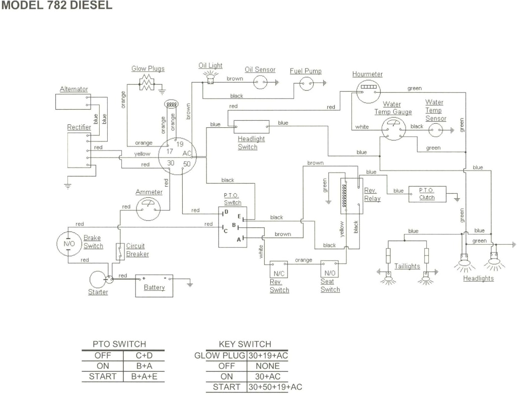 2006 Cub Cadet Rzt 50 Wiring Diagram Wrg 5531 2006 Cub Cadet Ztr 50 Wiring Diagram