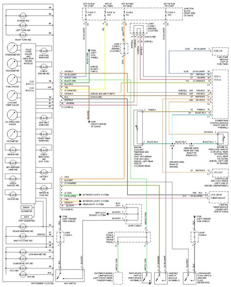 2006 Dodge Ram Headlight Switch Wiring Diagram 2003 Dodge Trailer Wiring Diagrams Blog Wiring Diagram 2006 Dodge Ram Headlight Switch Wiring Diagram 2003 Dodge Trailer Wiring Diagrams Blog Wiring Diagram