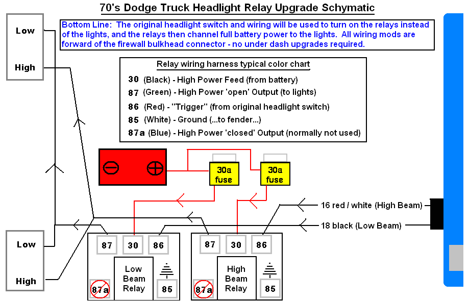 2006 Dodge Ram Headlight Switch Wiring Diagram De Computerize Your Dodge Dodge Ram Ramcharger Cummins 2006 Dodge Ram Headlight Switch Wiring Diagram De Computerize Your Dodge Dodge Ram Ramcharger Cummins